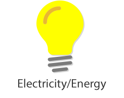 Electricity/Energy