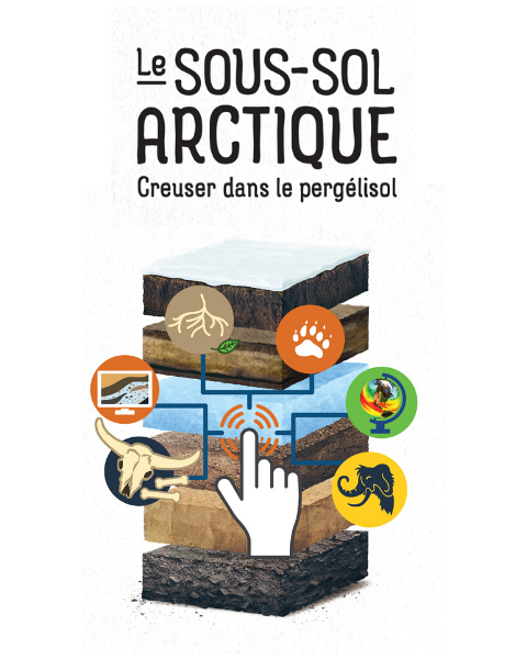 Maternelle à 12e année